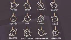 ZODIAC SIGNS 3D Model Collection