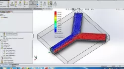 Flow simulation Free 3D model