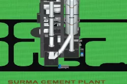 Surma Cement Plant-Cyclone Preheater Free 3D model