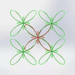 3d gulla jvanaka Free 3D model