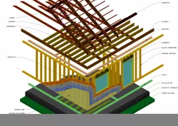 Framing-construction details  -  Detalii constructive panouri... Free 3D model