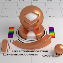 Copper Shader Texture
