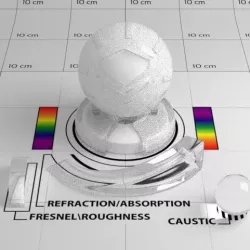 Glass Shader Texture