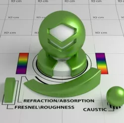 Green Car Paint Shader Texture