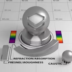 Metal Shader Texture