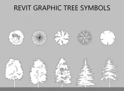 Tree Graphic Symbols - Revit Family Collection 3D model