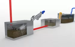 Waste water System 3D model