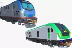 Locomotives Siemens ACS-64 and SC-44 3D Model Collection