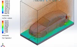 Sedan Car Aerodynamic Analysis Using SolidWorks Flow Simulation