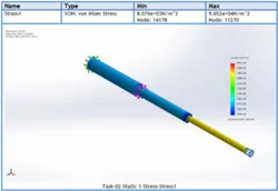 Simulation of Stepped Mechanical Part