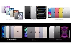 The Ultimate Apple iPad 2022-2024 products Collection Bundle 3D Model Pack