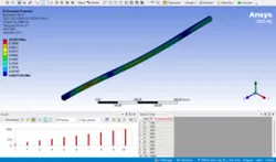 Beam Harmonic Vibration Analysis