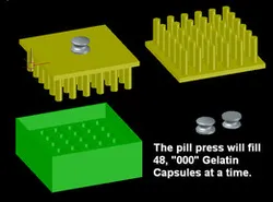 Pill Press