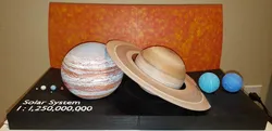 Solar System