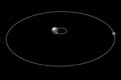 The Pluto/Charon System - Kilometer Scale