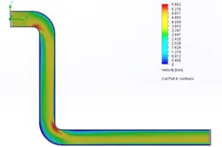 A study on the entrance of a column with mixed stream liquid and gas