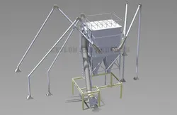 Dusting Plant - Bag filters