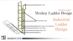 Monkey ladder Design-