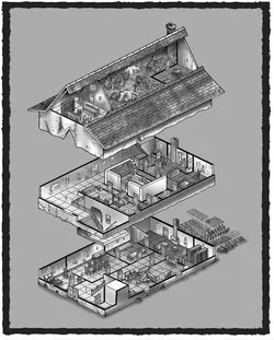 Astabar's Mad Manor