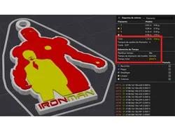 Llavero Ironman
