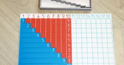 Learning numbers & letters - Montessori (customizable)