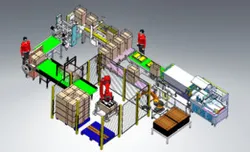Automatic packaging line