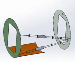 Actuators for Stewart