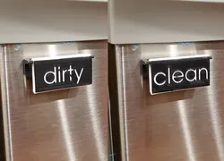 Dishwasher Clean/Dirty Flip Sign