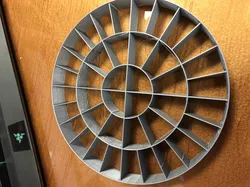 Cummunion cutter
