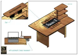 Automatic Skewer Grill