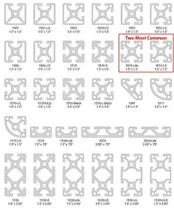 Computer Vision-based Defect Detection System
