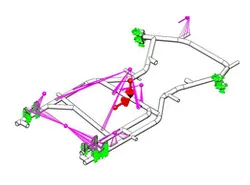 Karting Chasis / Telai / Frame