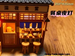 深夜食堂创想