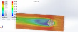 Golf Ball + CFD