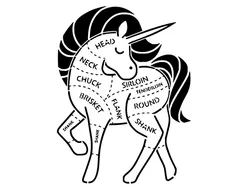 Unicorn Meat Diagram stencil