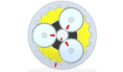 Cycloidal gear