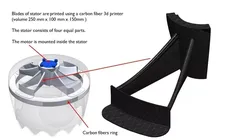 ducted fan for vtol drone 3D print model