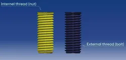 Metric screw threads ISO 724 3D print model