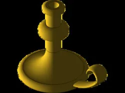 Candlestick model