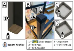 IKEA Stefan Chair Felt Pad Adapters