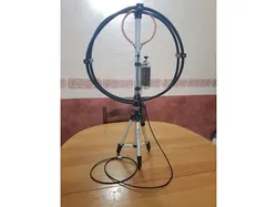 Loop MLA
