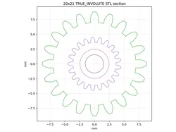 Porsche 944 VDO odometer gears (21 and 22 tooth)
