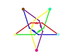 STEWART STAR 10 CROSSING KNOT 5