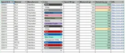 Filament Tracking With Google Sheets & QR Codes