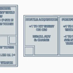 Space Dwarf Votann Yield Tracker