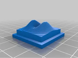 Level sets/3D contours