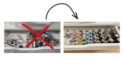 Threads and bobbins organizer
