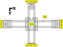 DIY CNC PEN PLOTTER