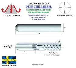 Silencer over the barrel .30 / 7,62mm