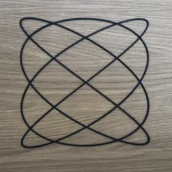 Lissajous Curve Wall Art